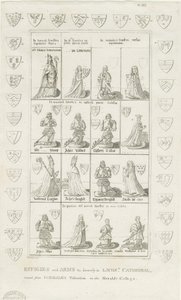 Lichfield Kathedrale - Effigien und Wappen (Stich) von Stebbing Shaw