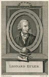 Porträt von Leonard Euler von Swiss School