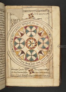 Eine Karte des Tierkreises mit den Namen der Segmente in Arabisch und Syrisch aus Minārat al-aqdās