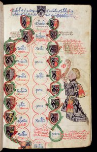 Stammbaum der Familie Anlaby, aus dem Anlaby Cartulary, ca. 1450