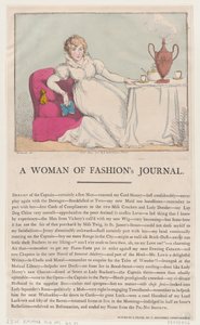 Tagebuch einer Modefrau, 1. Mai 1802