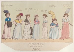 Herzen für das Jahr 1800, 20. April 1800
