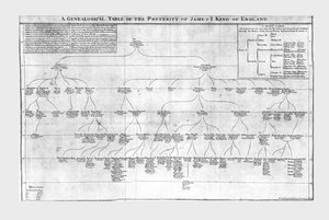 Ein genealogischer Stammbaum der Nachkommen von James I. König von England, ca. 1725