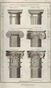 Architektur. Aus der Encyclopédie von Denis Diderot und Jean Le Rond d