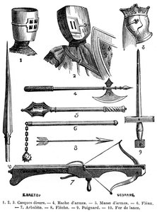 Rüstungen und Waffen des 13. Jahrhunderts 1882-1884