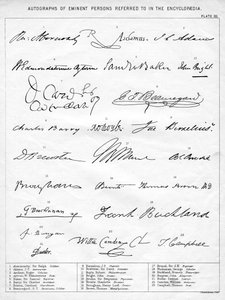 Autogramme berühmter Personen, 19. Jahrhundert von Unbekannt