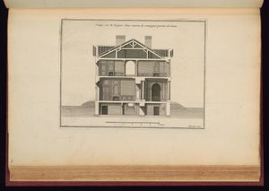 Gebundener Druck (Frankreich)