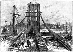 Brooklyn-Hängebrücke, New York, USA: Kabelverankerung am Brooklyn-Ufer, 1883