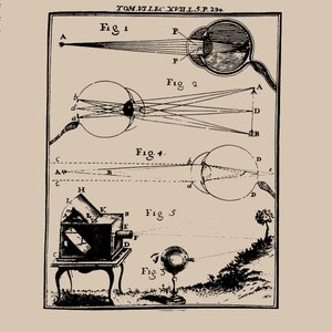 Vergleichende Darstellung des menschlichen Auges und der Camera Obscura von Unbekannt