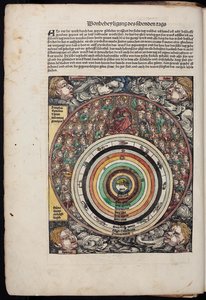 Kosmos aus der Schedelschen Weltchronik, 1493