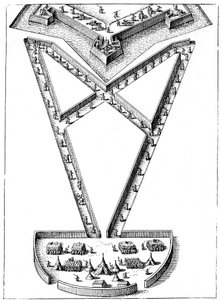 Entwurf für ein Lager außerhalb einer belagerten Festung, 1617-1619 von Unbekannt