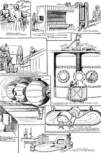 Diagramme zur Vorbereitung von Lumpen und Espartogras für die Papierherstellung, um 1917