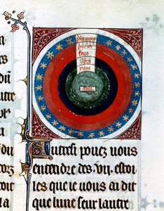 Erde umgeben von Wasser, Luft, Feuer, den Planeten und Sternen