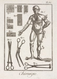 Ausrüstung, frühneuzeitliche Verbandstechnik an einer menschlichen Figur von Unbekannt