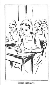 Prüfungen, 1940