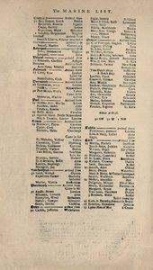 Faksimile der frühesten erhaltenen Kopie von Lloyds List, um 1740er Jahre, 1928