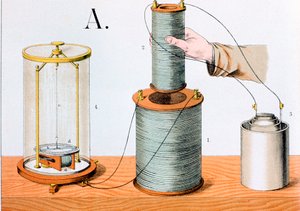 Faradays Experiment zur elektromagnetischen Induktion, 1882 von Unbekannt