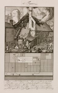 Feuer in einer Seifenfabrik, Amsterdam, Holland