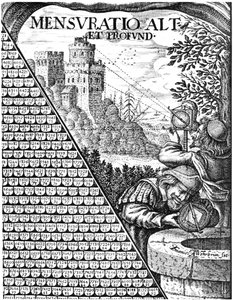 Formen des Astrolabiums zur Vermessung, 1650 von Unbekannt