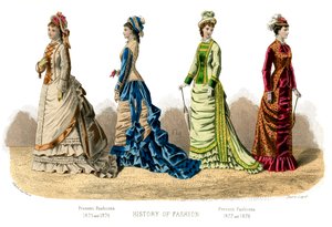 Französische Kostüme: Aktuelle Mode, 1882