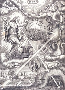 Frontispiz aus Athanasius Kirchers Ars Magna Lucis Et Umbrae von Unbekannt