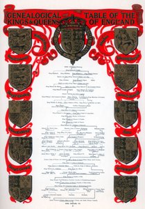 Genealogische Tafel der Könige und Königinnen von England, 1902