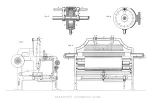 Harrisons Pneumatischer Webstuhl, 1886