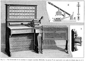 Hollerith-Tabulator, 1894
