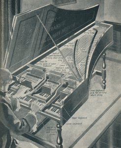 Wie Händels Cembalo funktionierte, um 1934