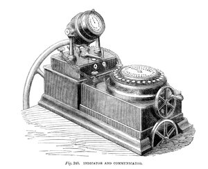 Indikator und Kommunikator, 1866