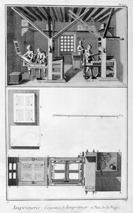 Innenansicht einer Druckerei und Plan einer Presse, 1751-1777 von Unbekannt