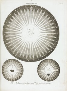 Die Theorien und Sonnensysteme der Astronomen Claudius Ptolemäus (90-168), Nikolaus Kopernikus (1473-1543) und Tycho Brahe (1546-1601), im Jahr 1798