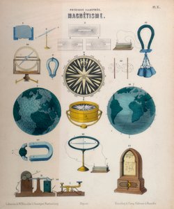Magnetismus von Unbekannt