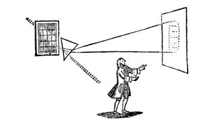 Newtons Experiment zur Aufspaltung von weißem Licht in die Farben des Spektrums durch ein Prisma, 1757