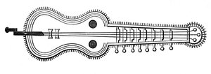 Organistrum, 9. Jahrhundert, 1870 von Unbekannt