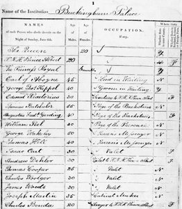 Seite der Volkszählung von Buckingham Palace für 1841 von Unbekannt