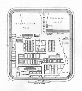 Plan von Bremenium