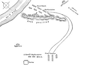 Plan der Schlacht von Kirbekian, 10. Februar 1885, um 1885 von Unbekannt