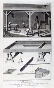 Sanitäranlagen, 1751-1777 von Unbekannt