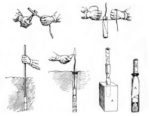 Vorbereitung und Setzen einer Dynamitladung, Paris, 1890