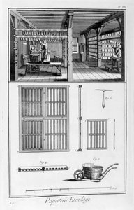 Papierherstellung, 1751-1777
