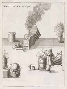 Rohstoffverarbeitung, Metallurgie Tiegel und Öfen zur Prüfung von Kupfererzen von Unbekannt