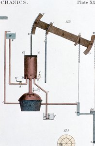 Schematische Ansicht einer Newcomen-Dampfmaschine, frühes 19. Jahrhundert von Unbekannt