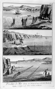 Meeresfischerei, 1751-1777