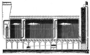 Schnittansicht der Bleikammern zur großtechnischen Herstellung von Schwefelsäure, 1870