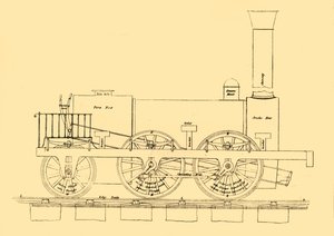 Stephensons Lokomotive von 1833, 1887 von Unbekannt