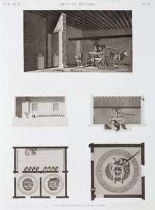 Zuckermühle, Ägypten, ca. 1798 von Unbekannt