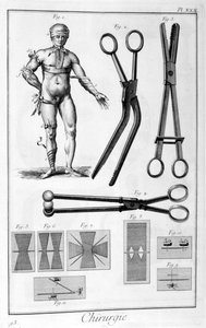 Chirurgie, 1751-1777