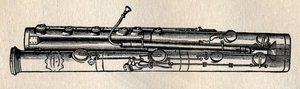 Das Kontrafagott, 1895