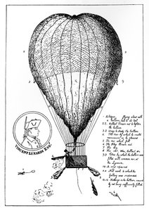 Der unternehmungslustige Lunardis großer Heißluftballon, 1784